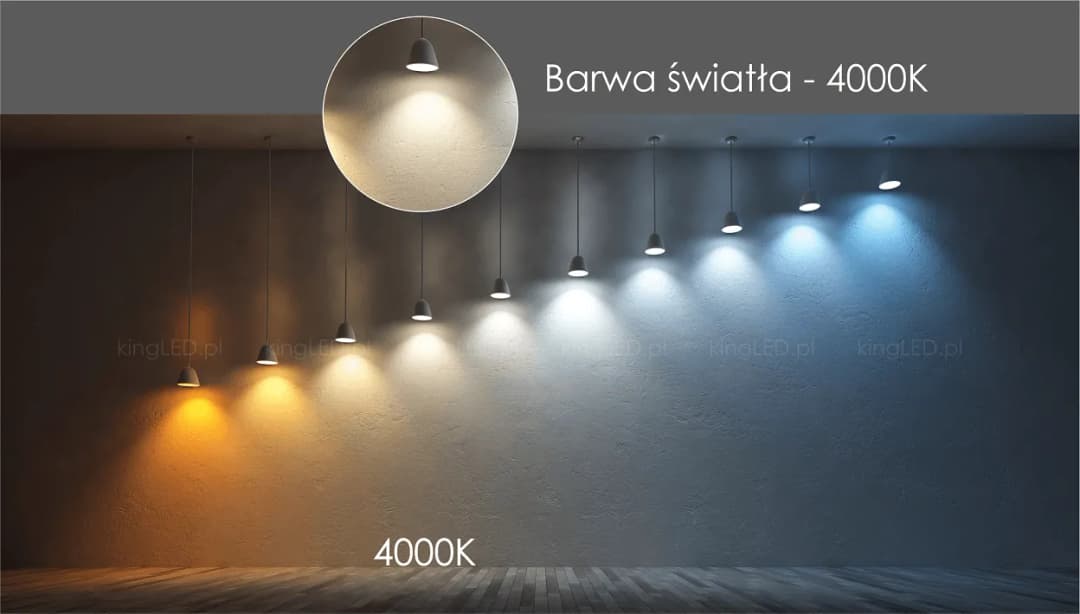 Jak wybrać idealną barwę światła do salonu dla atmosfery i funkcjonalności